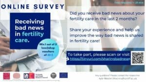 fertility activism link to survey