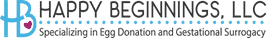 Happy Beginnings logo